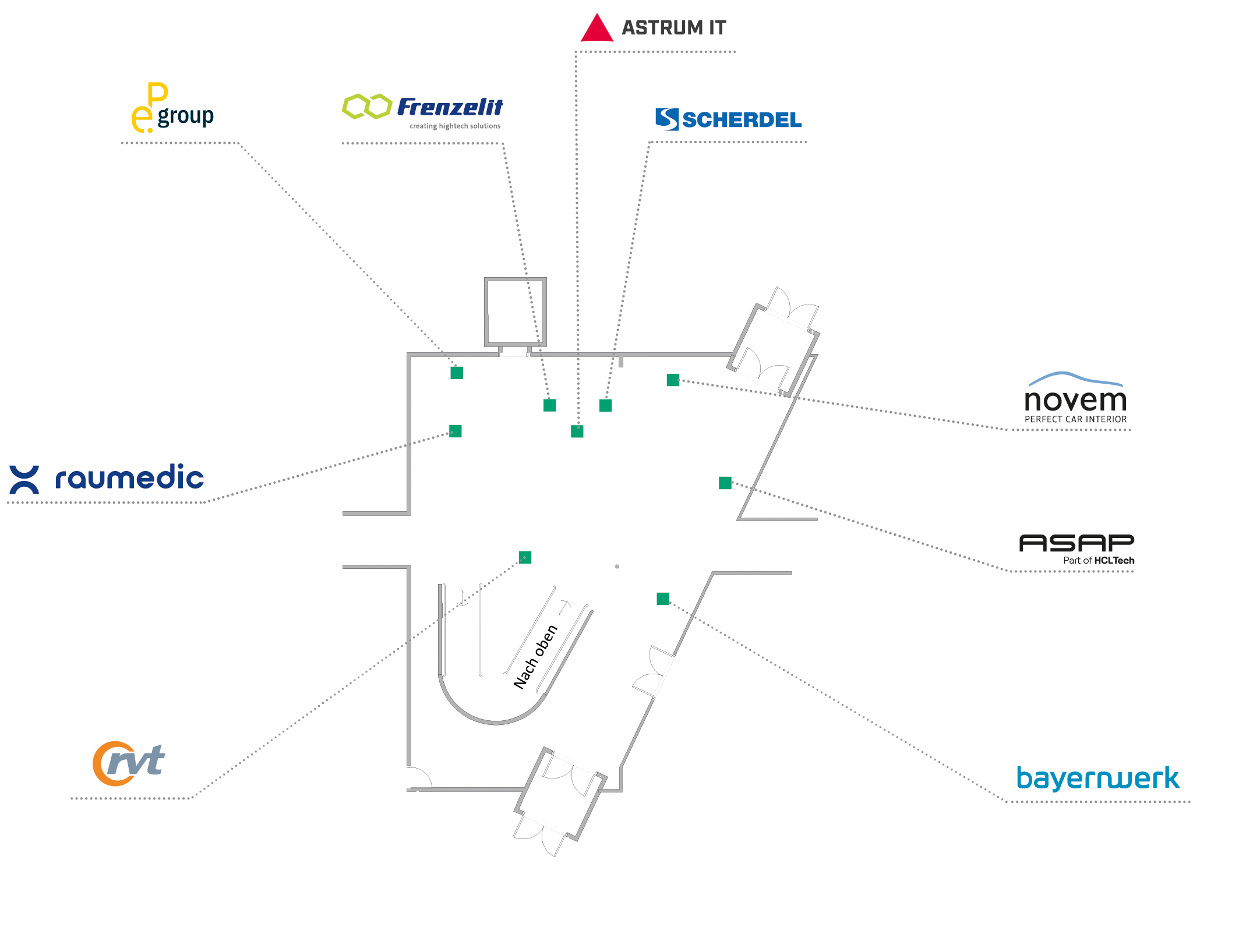 Standplan FAN B Erdgeschoss